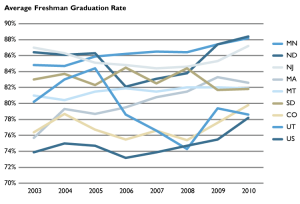 fig20