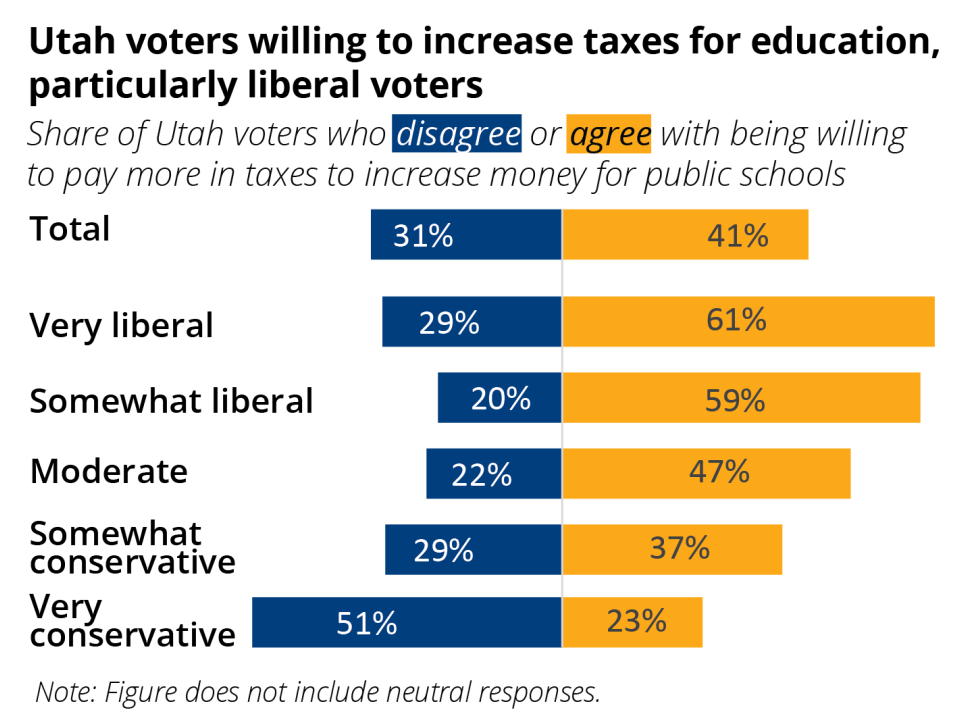 taxes_for_education