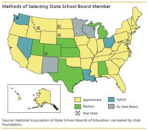 Who Is In Charge of Utah Schools? A Look at Education Governance in